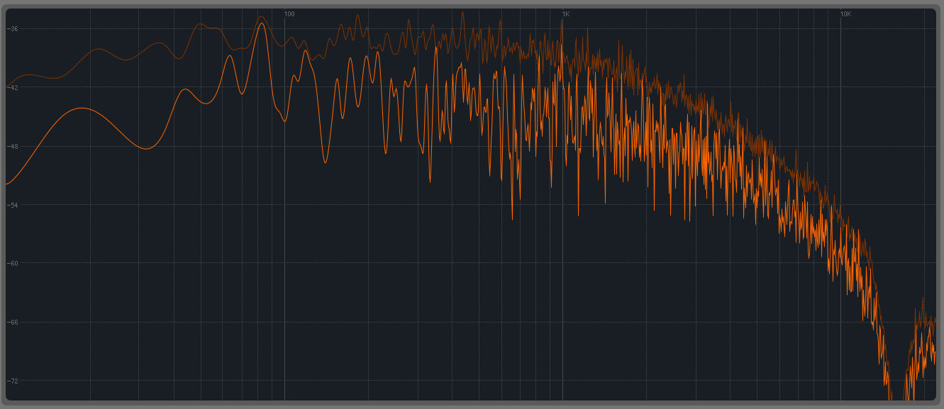 audio mastering, audio dithering, dithering,cosa è il dithering